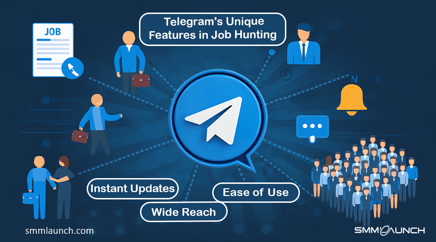 Telegram Groups for Jobs - Telegram's Unique Features in Job Hunting