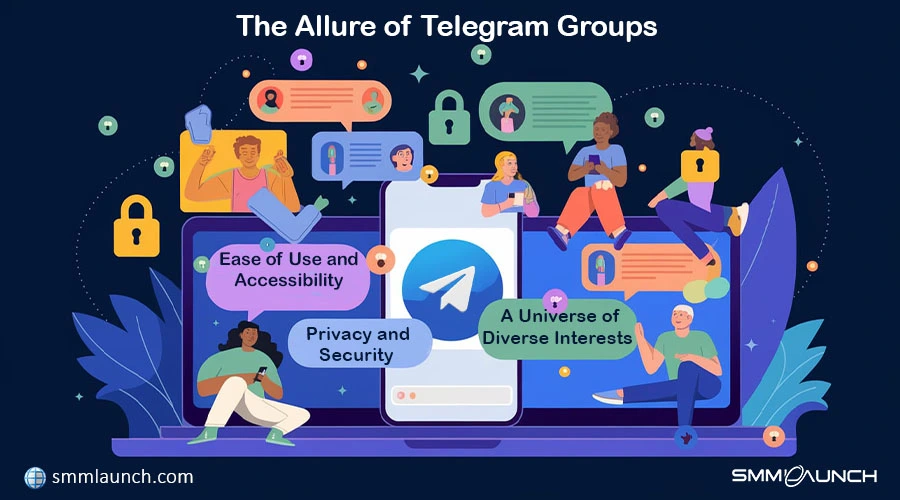 The Allure of Groups in Telegram to Join 