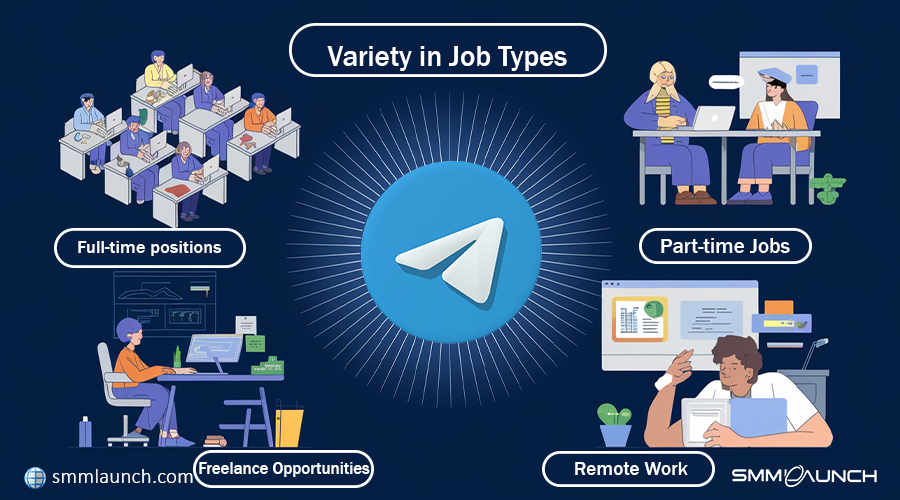 Variety in Job Types - Telegram Groups for Jobs