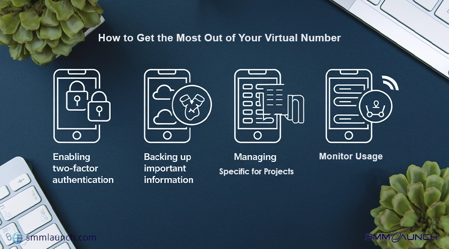 An infographic titled 'How to Get the Most Out of Your Virtual Number' features four sections with icons. The first shows a lock icon labeled 'Enabling two-factor authentication.' The second displays a cloud and handshake icon labeled 'Backing up important information.' The third features a document and folder icon labeled 'Managing specific for projects.' The fourth has a mobile device with a signal and user icon labeled 'Monitor Usage.' The background includes a desk with plants and keyboard, and the website smmlaunch.com and SMM Launch logo are visible at the bottom corners.