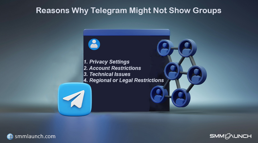 Reasons Why Telegram Not Showing Groups