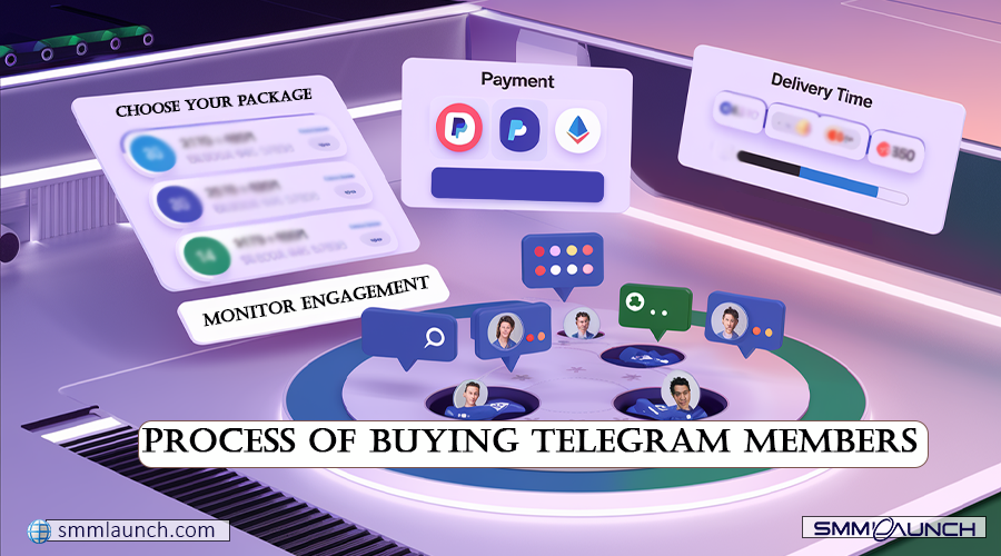 A purple-toned infographic showing steps to buy Telegram members, featuring icons for chat engagement, a central title, and smmlaunch.com branding for a tech-savvy look.