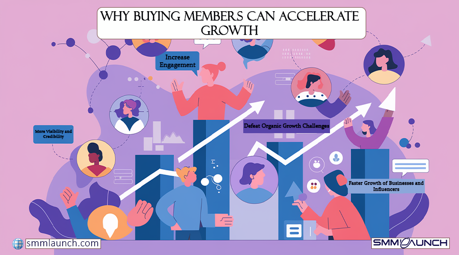 Infographic with stylized figures and a rising graph, illustrating the benefits of buying Telegram members. Includes speech bubbles highlighting engagement, visibility, and credibility, with branding for smmlaunch.com.