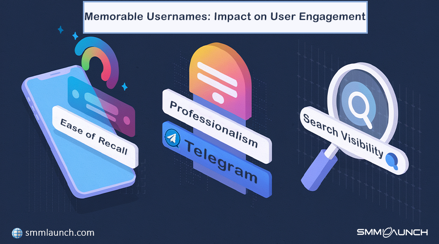 Memorable Usernames in the Telegram username purchase