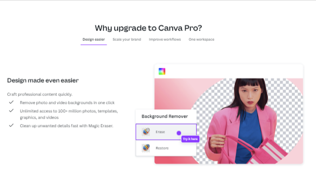 Canva Pro lifetime Subscription