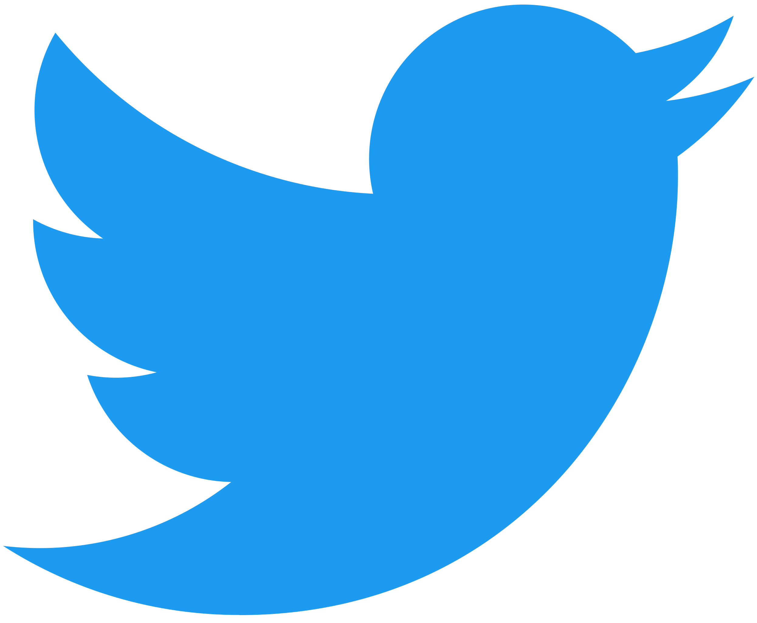 Twitter (X) → Önerilen Servisler 🔥