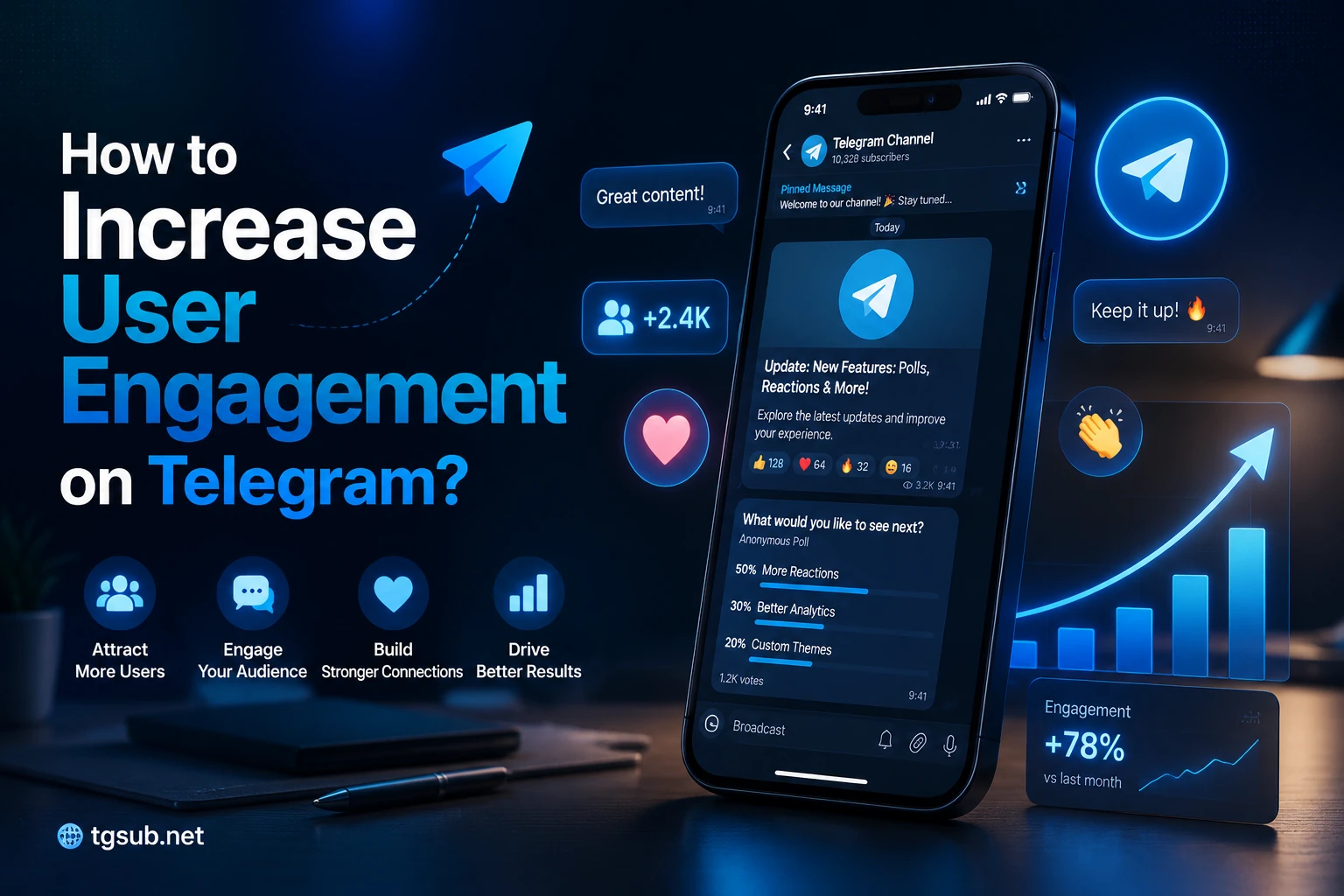 How to increase user engagement on Telegram?