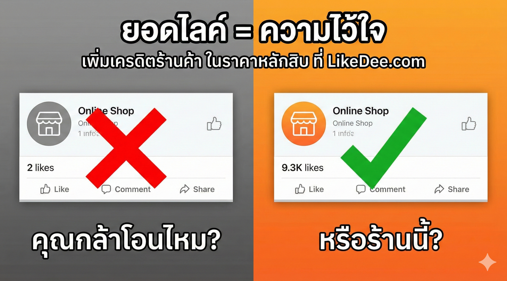 ยอดไลค์ = ความไว้ใจ! พิสูจน์แล้ว ร้านค้า Facebook ที่มียอดไลค์สูง ลูกค้ากล้าโอนมากกว่า 10 เท่า (สูตร Social Proof 2026)