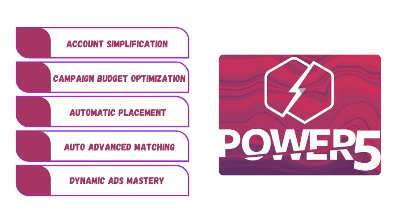 Facebook Power 5: Improve Business with Automated Ad Performance