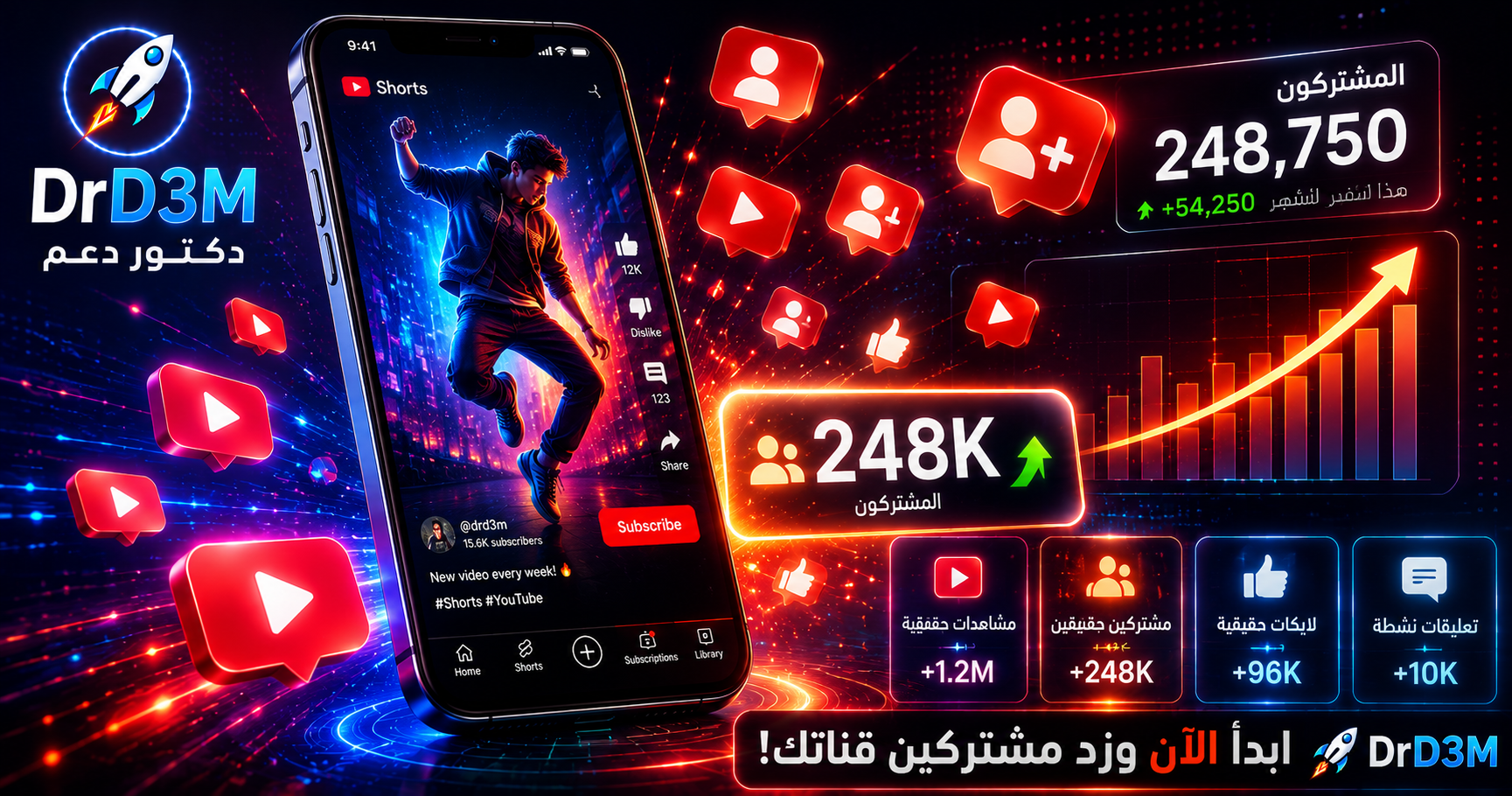 رشق مشتركين يوتيوب - YouTube Subscribers Surge