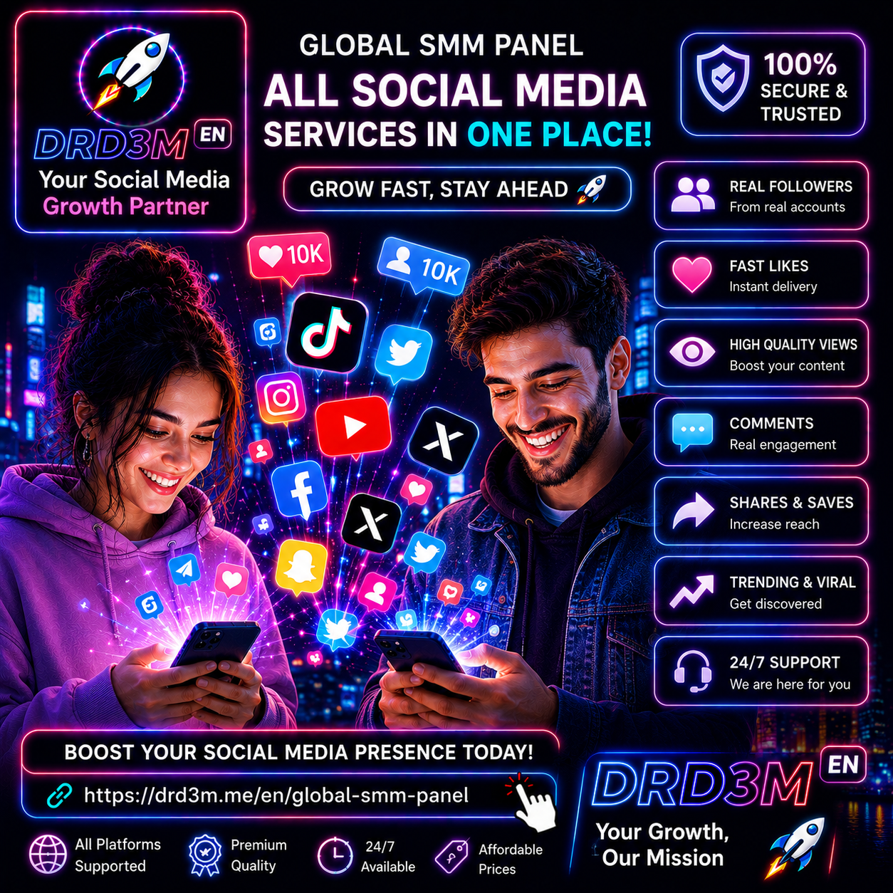 DrD3M Global Social Media Services Directory