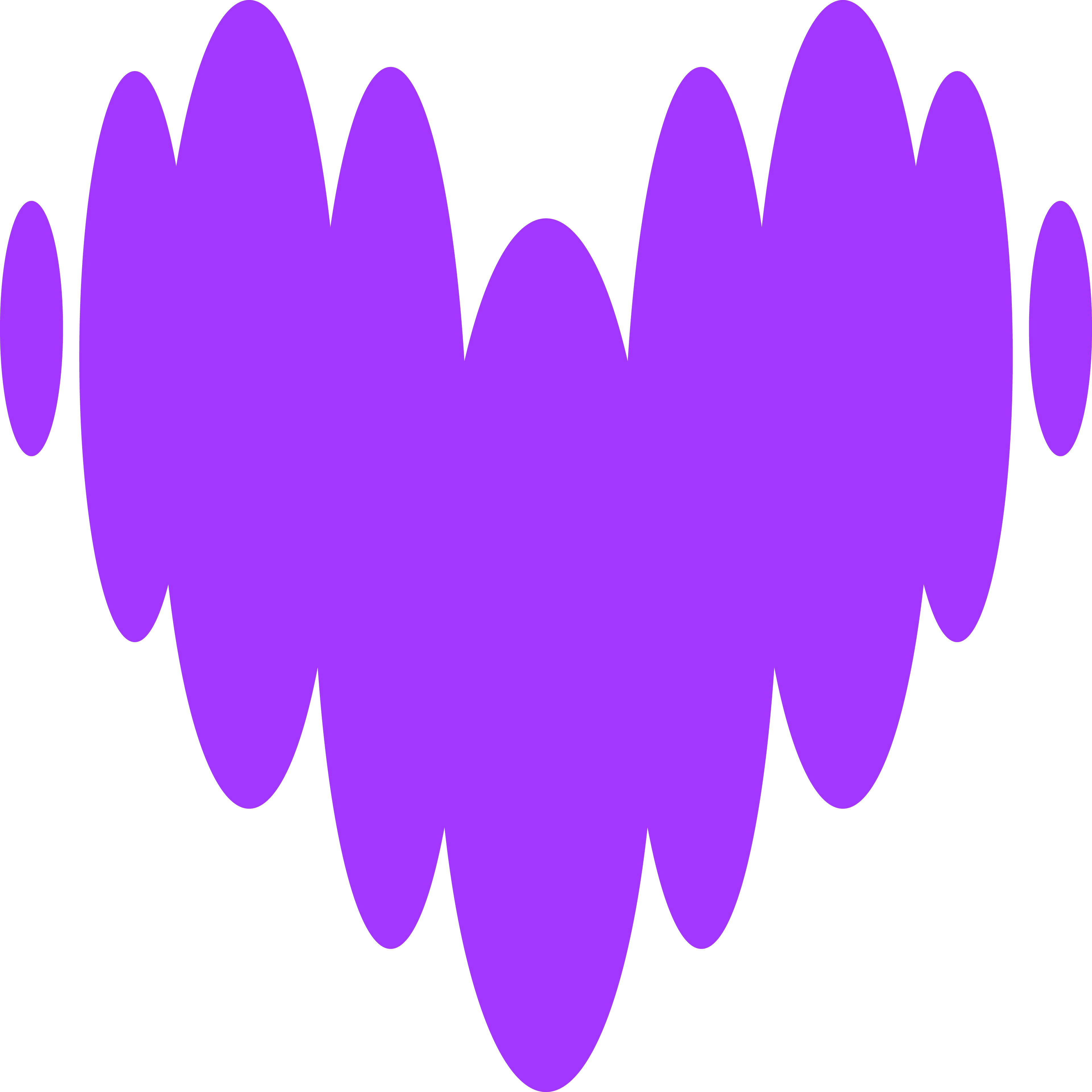 TikTok Hikaye izlenme