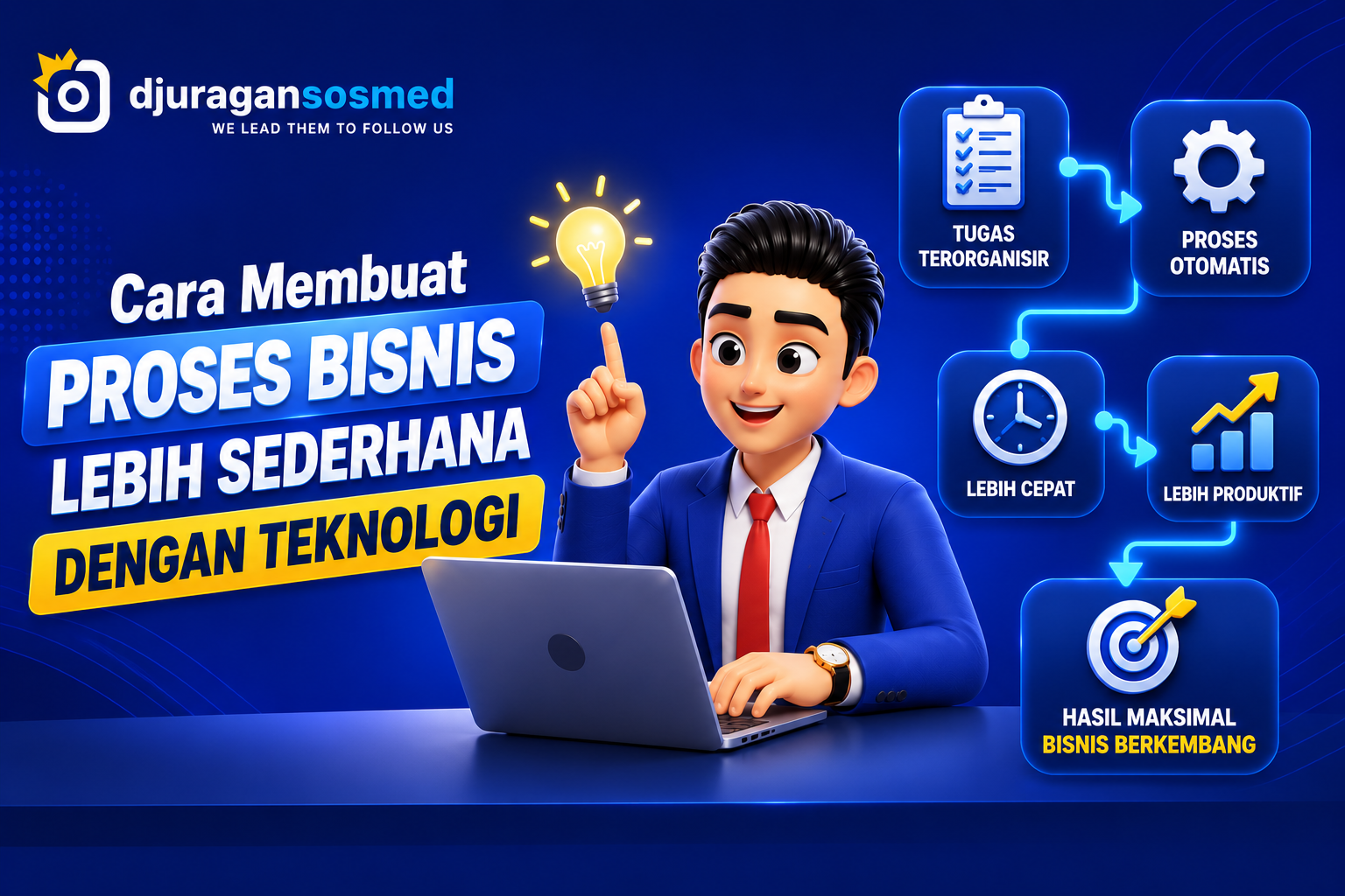 Cara Membuat Proses Bisnis Lebih Sederhana dengan Teknologi