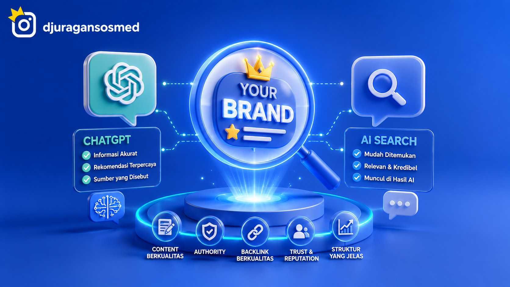 How to Get Your Brand Featured in ChatGPT and AI Search