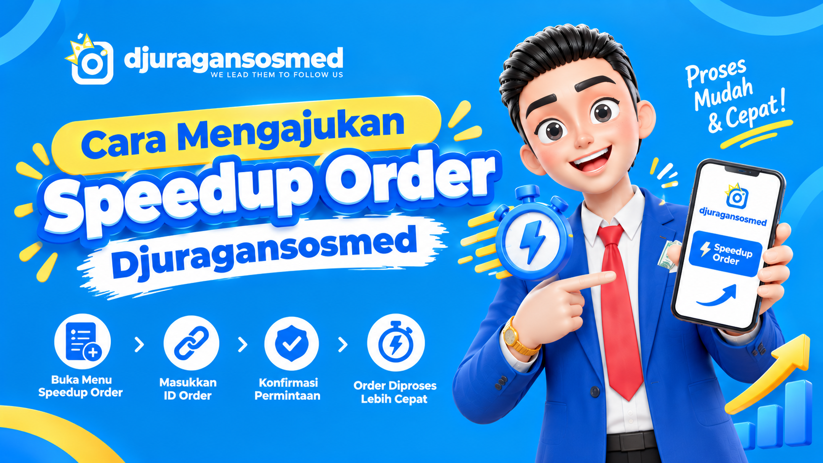 Djuragansosmed Order के लिए Speedup Request कैसे करें