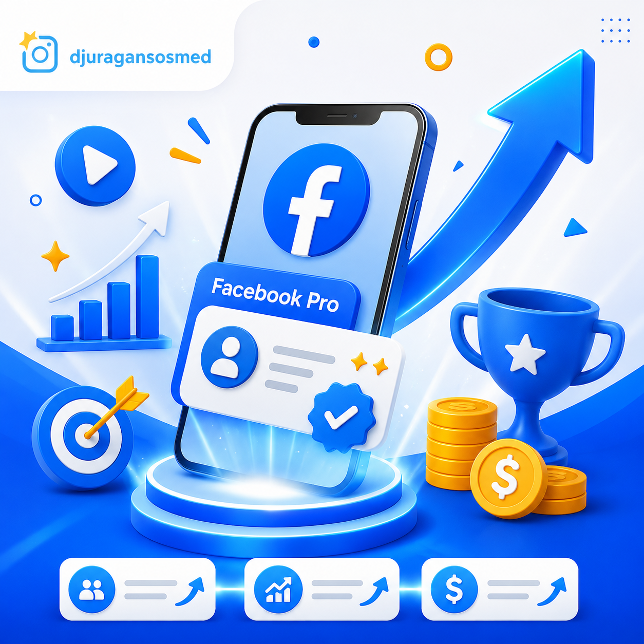 How to Quickly Qualify for Facebook Pro Monetization with Djuragansosmed