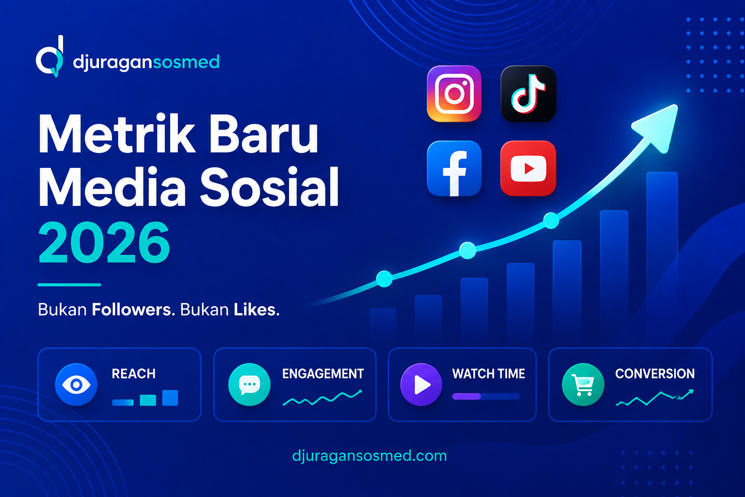 Bukan Followers, Bukan Likes: Metrik Baru yang Menentukan Kesuksesan Media Sosial di 2026