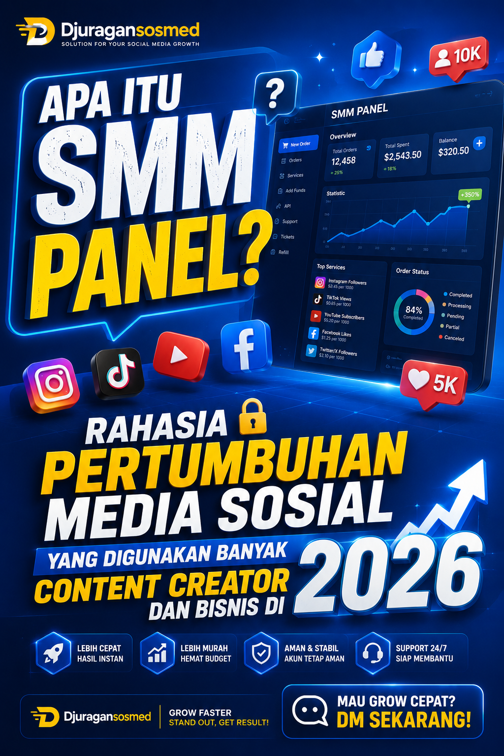 Apa Itu SMM Panel? Rahasia Pertumbuhan Media Sosial yang Digunakan Banyak Content Creator dan Bisnis di 2026