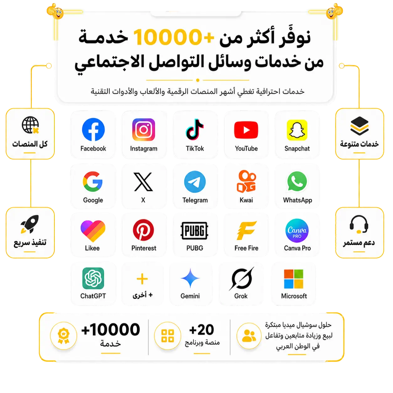 خدمات SMM متعددة لزيادة المتابعين والمشاهدات والتفاعل عبر IGCPANEL