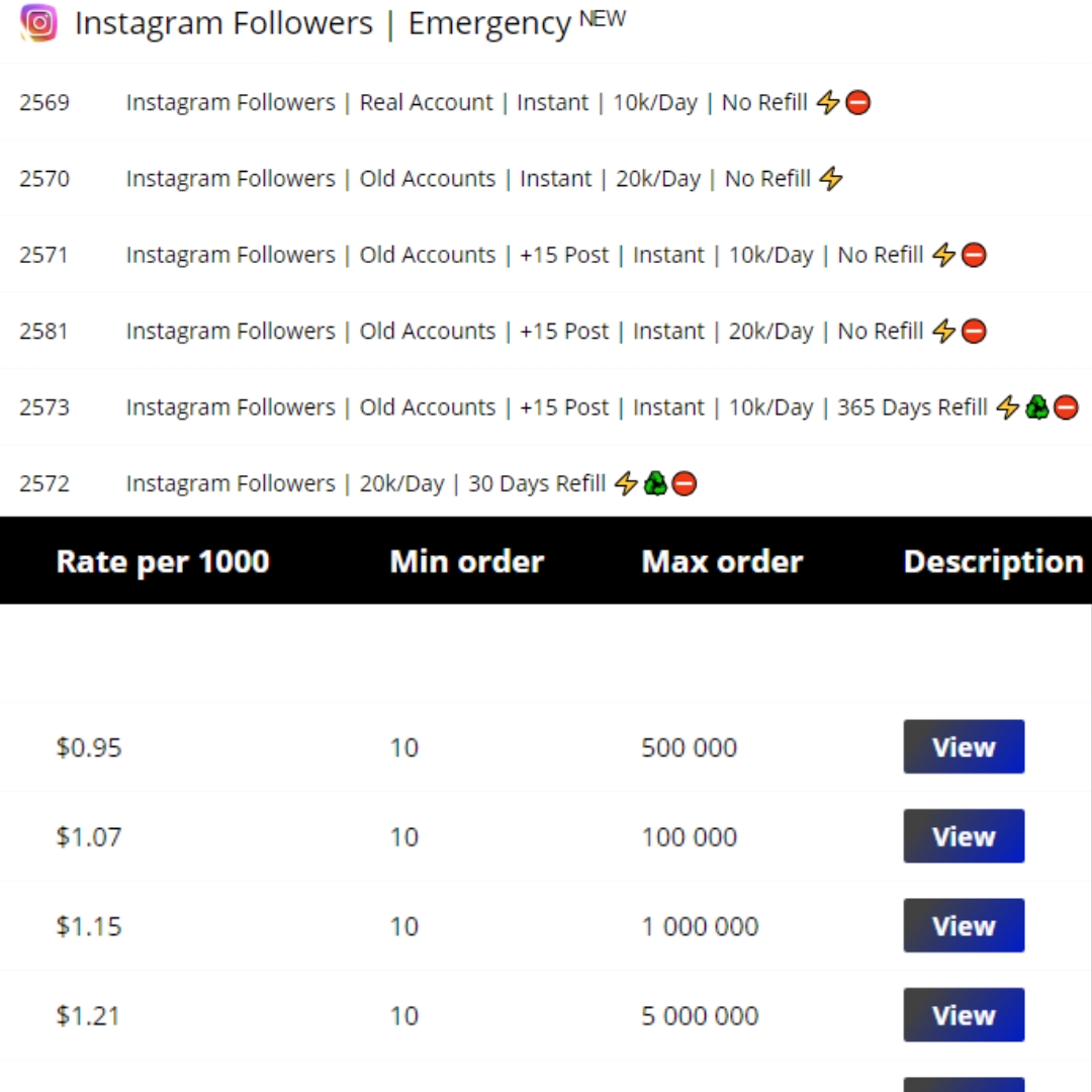 Instagram SMM Panel Price Overview 