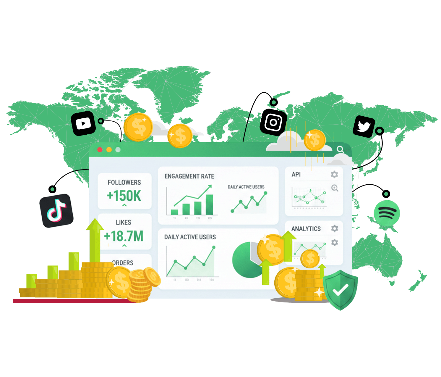 SMM Panel, We Provide Services to All Social Media Platforms with the World's Cheapest and Highest Quality SMM Reseller Panel!