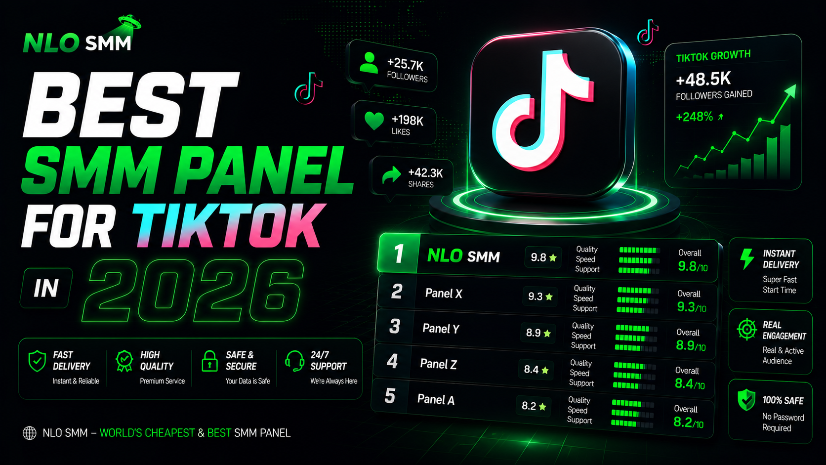 Best SMM Panel for TikTok in 2026 - NLO SMM Blog