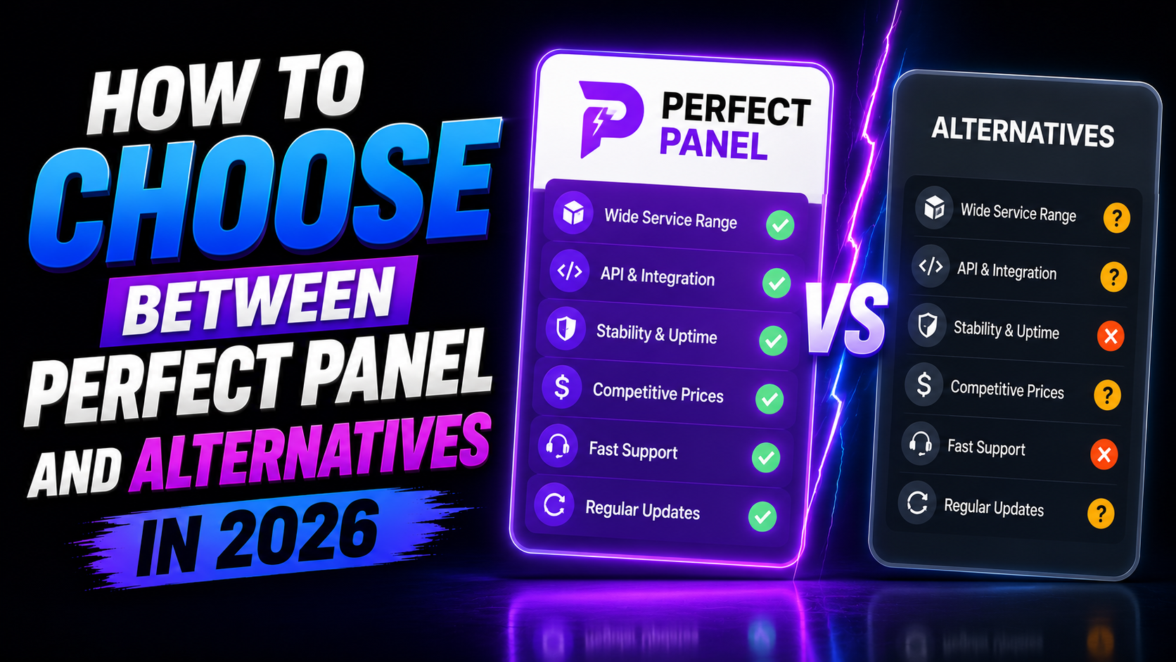 How to Choose Between Perfect Panel and Alternatives in 2026 (Complete Comparison)