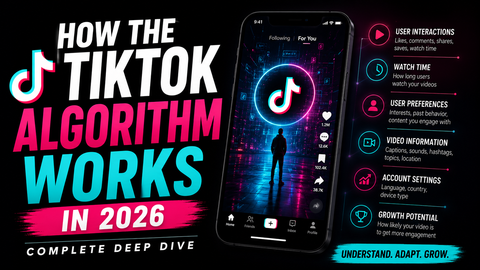 How the TikTok Algorithm Works in 2026 (Complete Deep Dive) - NLO SMM Blog