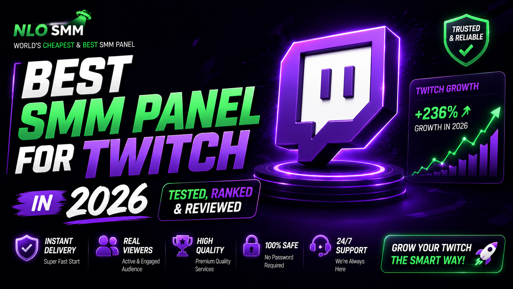 Best SMM Panel for Twitch in 2026: Tested, Ranked & Reviewed