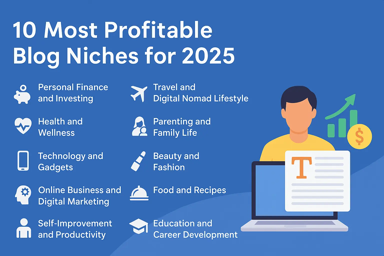 10 Most Profitable Blog Niches for 2025 10 Most Profitable Blog Niches for 2025