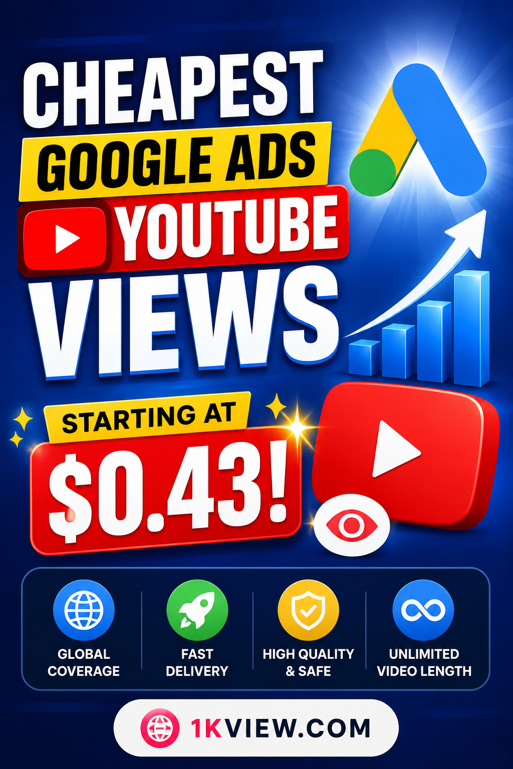 Cheapest Google Ads YouTube Views – Starting at $0.43! 💸