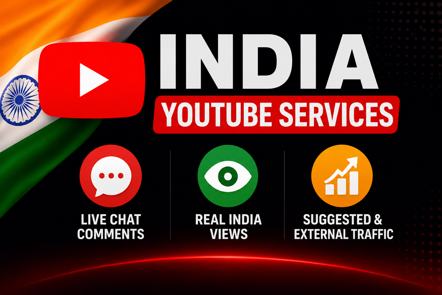 India YouTube services