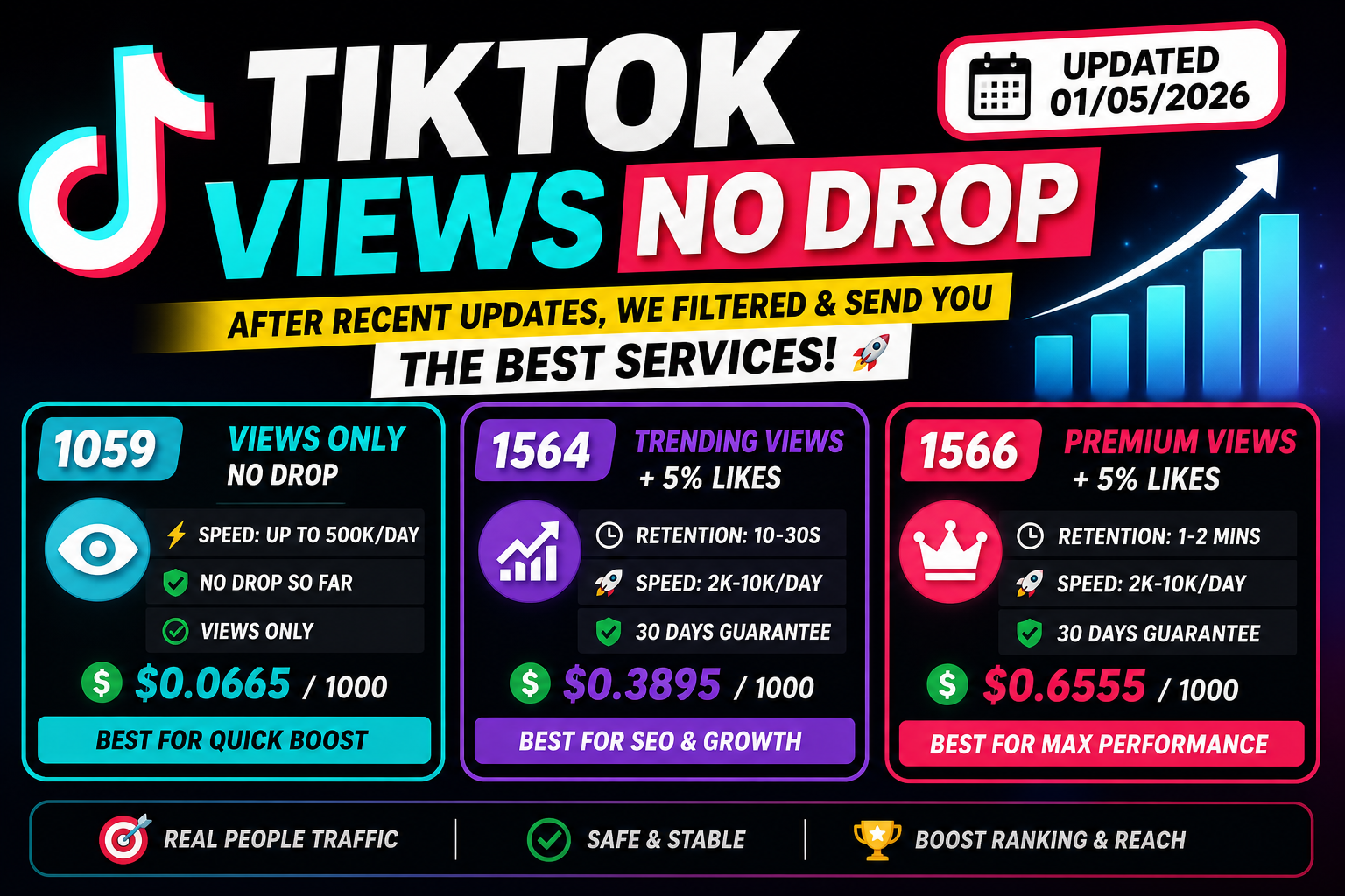 No drop TikTok Views Services (Updated 01/05/2026)