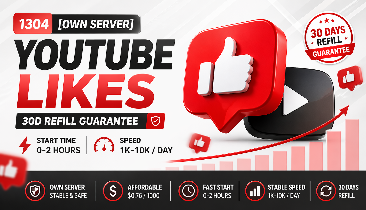 Looking for Youtube Like Service 24/04/2026
