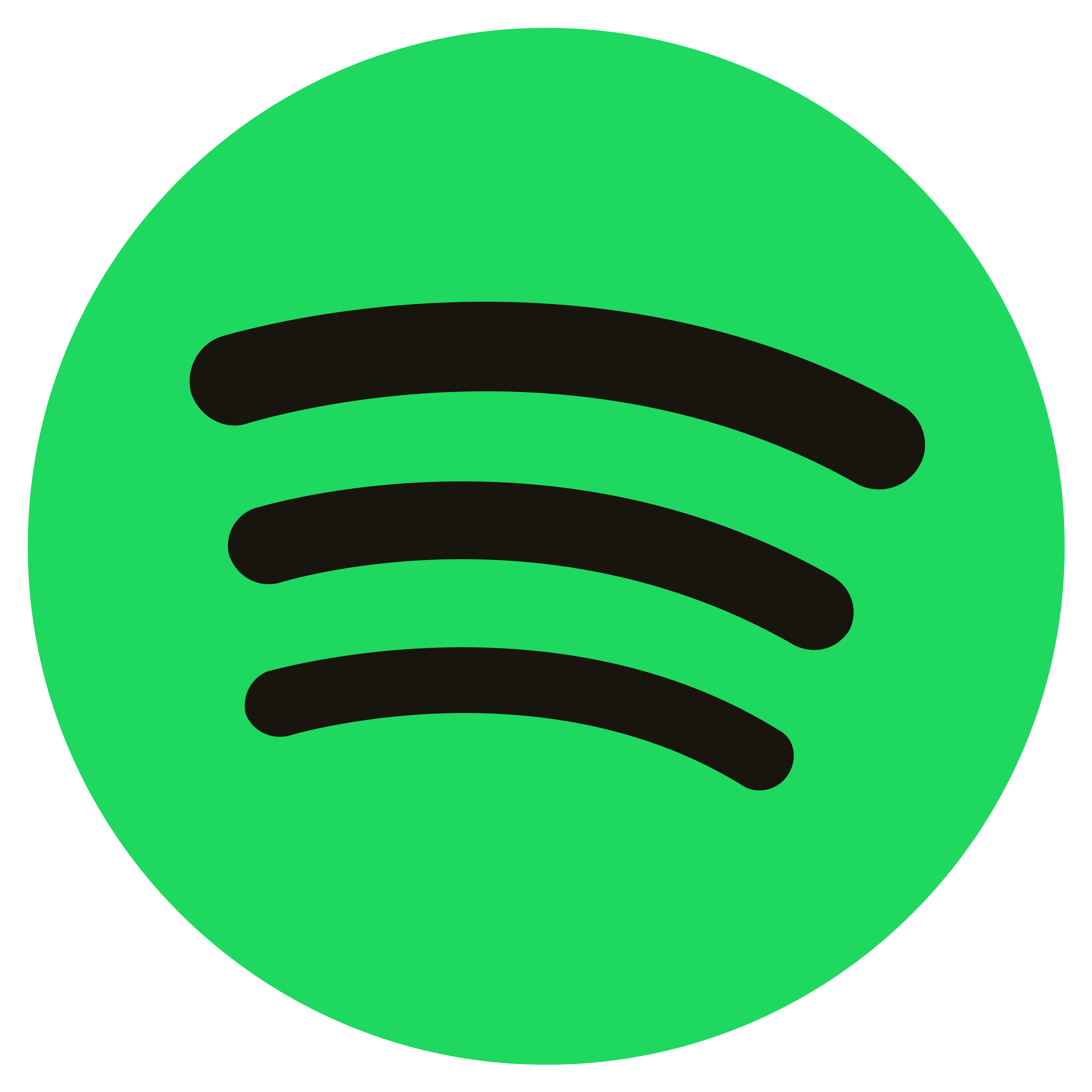 ❖ Spotify Plays [Device Targeted]