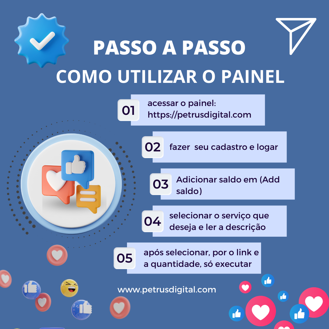 Como utilizar o Painel👇