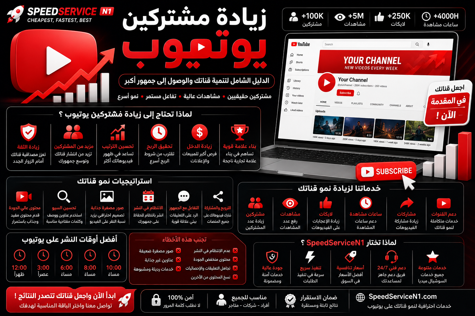 شراء مشتركين يوتيوب | الدليل الشامل لزيادة مشتركين YouTube وتنمية قناتك بطريقة احترافية