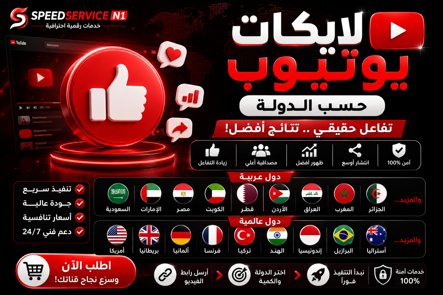 شراء لايكات يوتيوب حسب الدولة | الدليل الشامل لزيادة تفاعل YouTube المستهدف