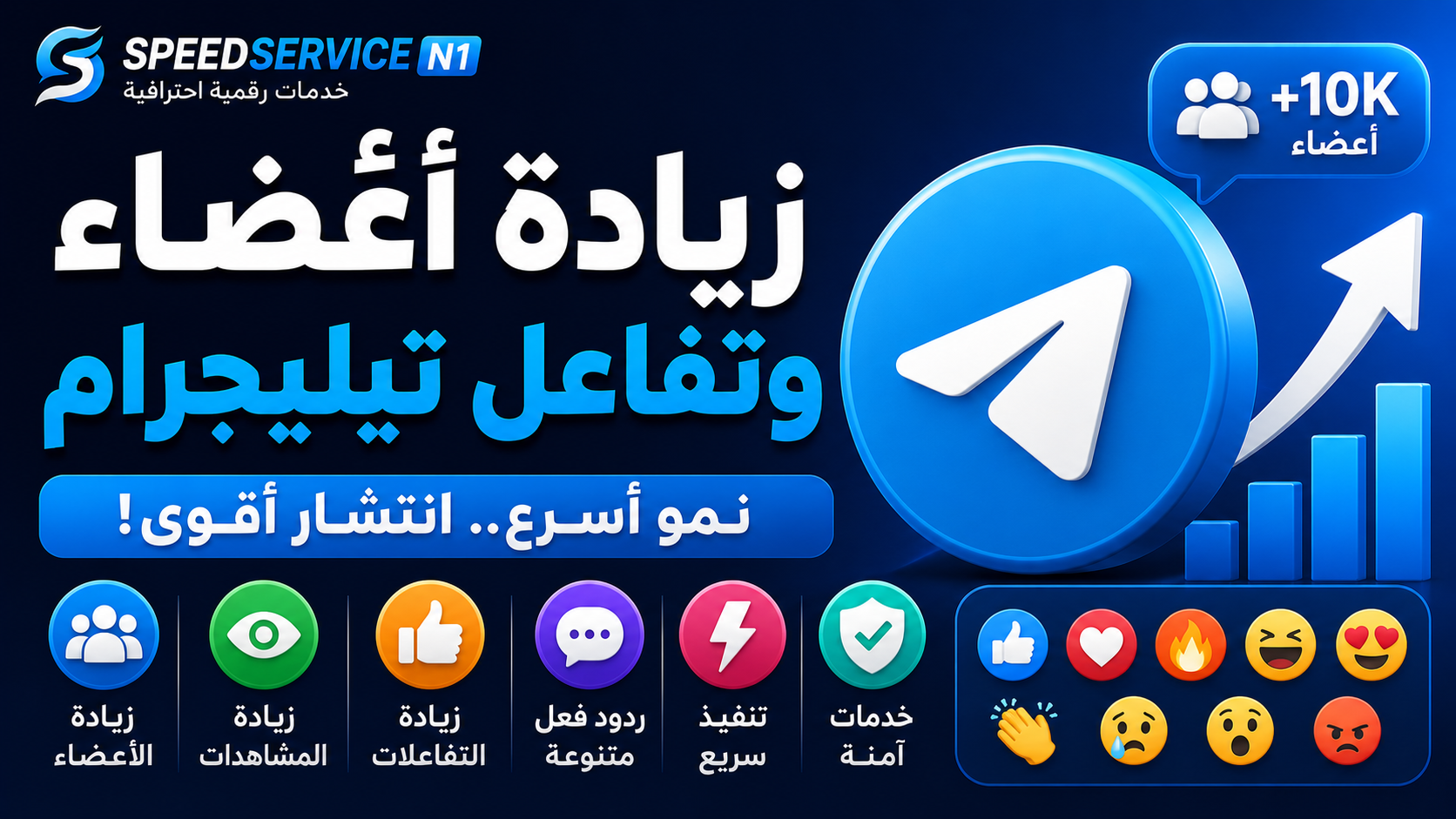زيادة أعضاء وتفاعل تيليجرام | الدليل الشامل لتنمية قنوات ومجموعات Telegram