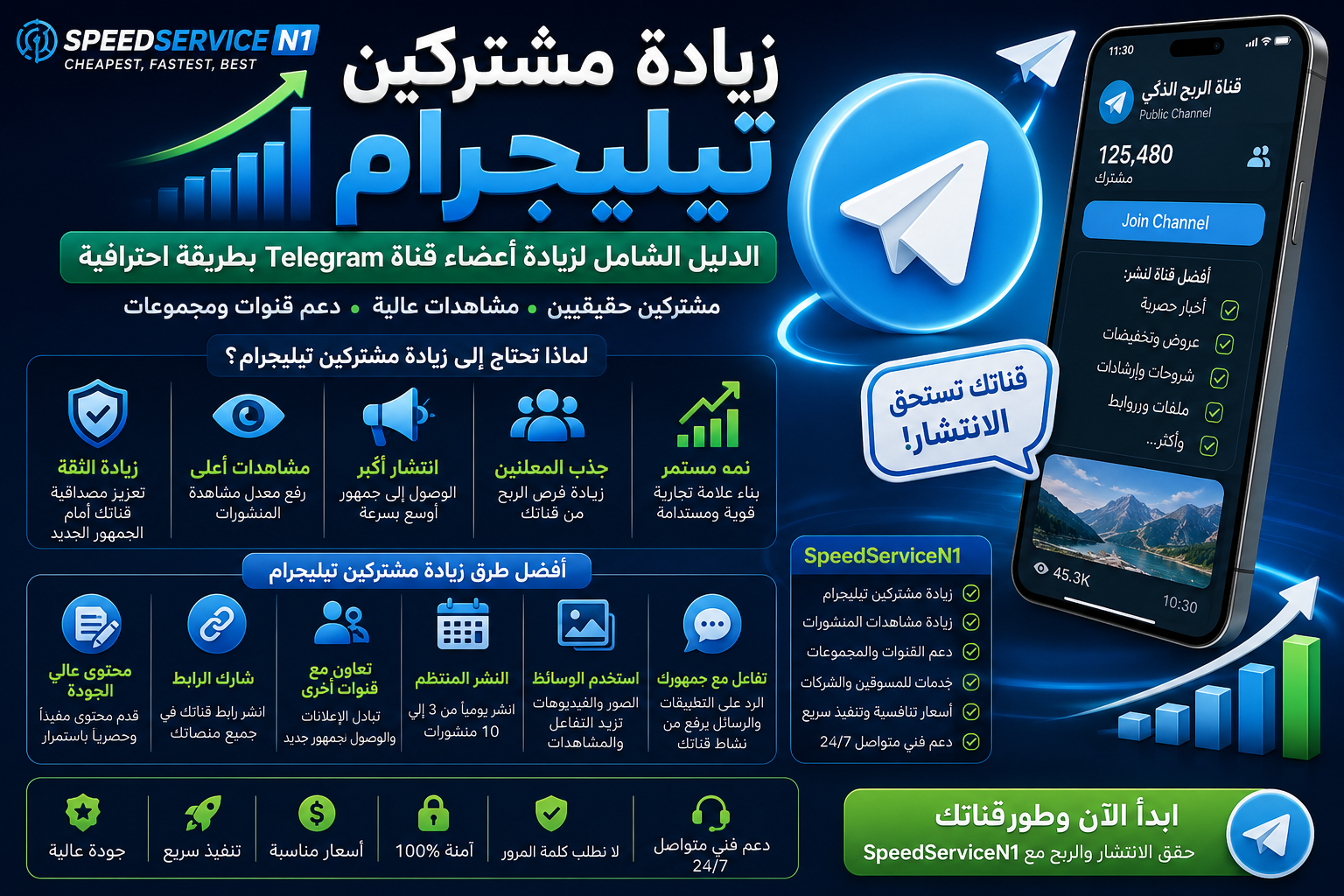 زيادة مشتركين تيليجرام | زيادة أعضاء ومشاهدات قناة Telegram | SpeedServiceN1