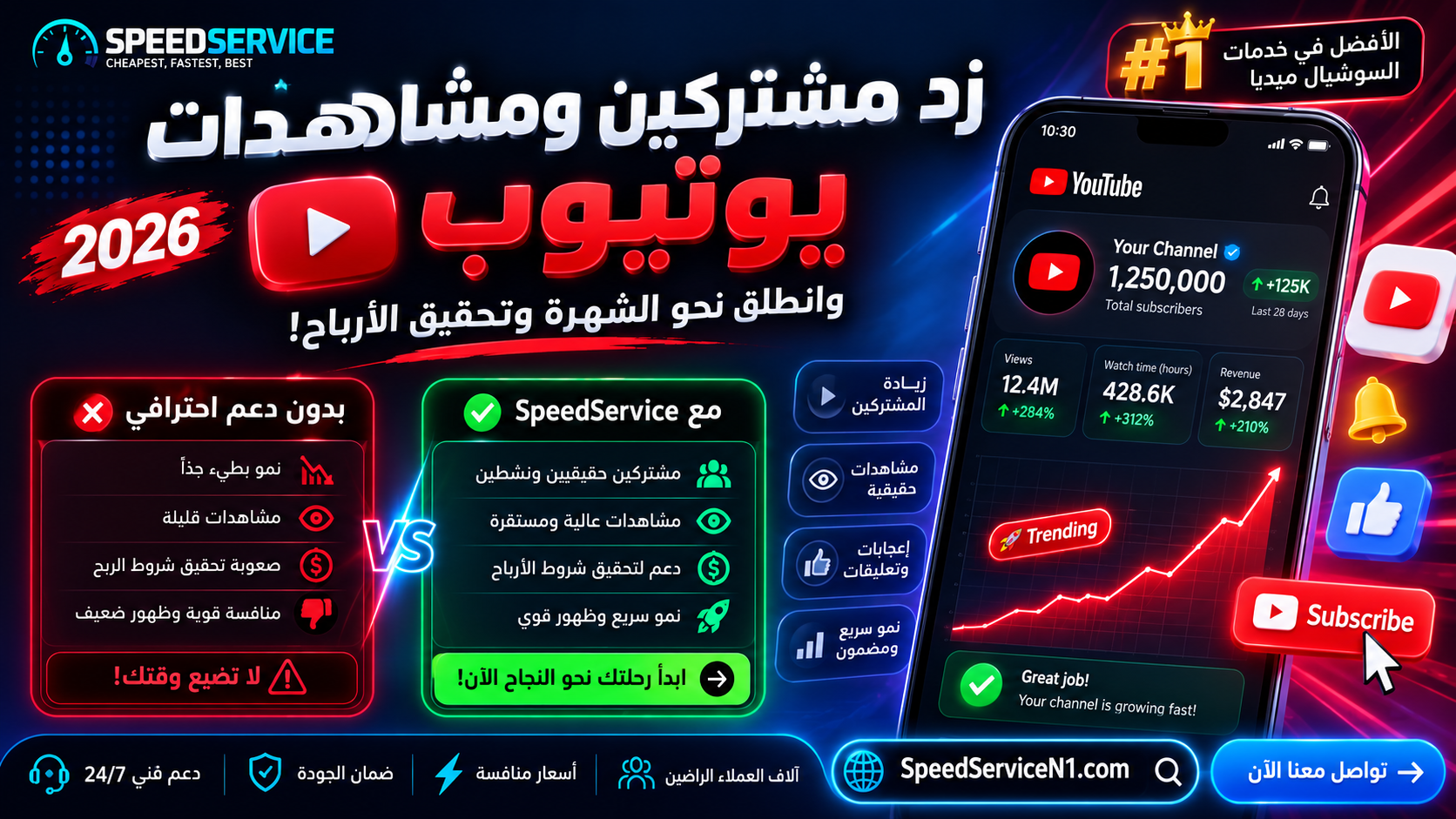 The Ultimate Guide to Growing YouTube Subscribers & Views | Speed Service