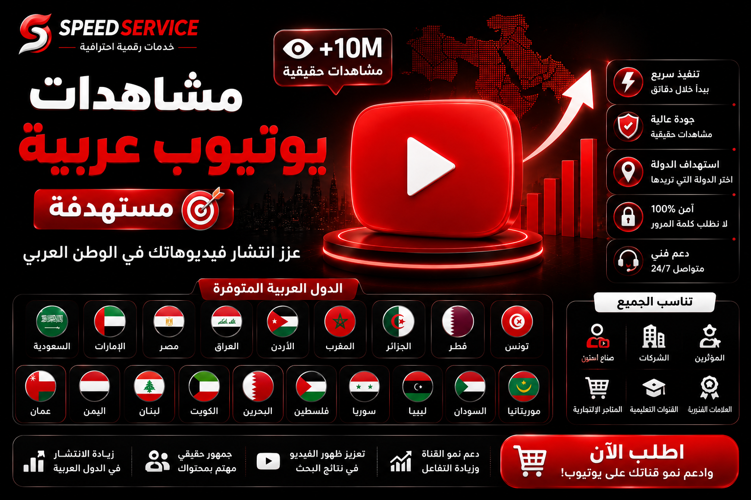 شراء مشاهدات يوتيوب عربية مستهدفة | زيادة مشاهدات YouTube من الدول العربية