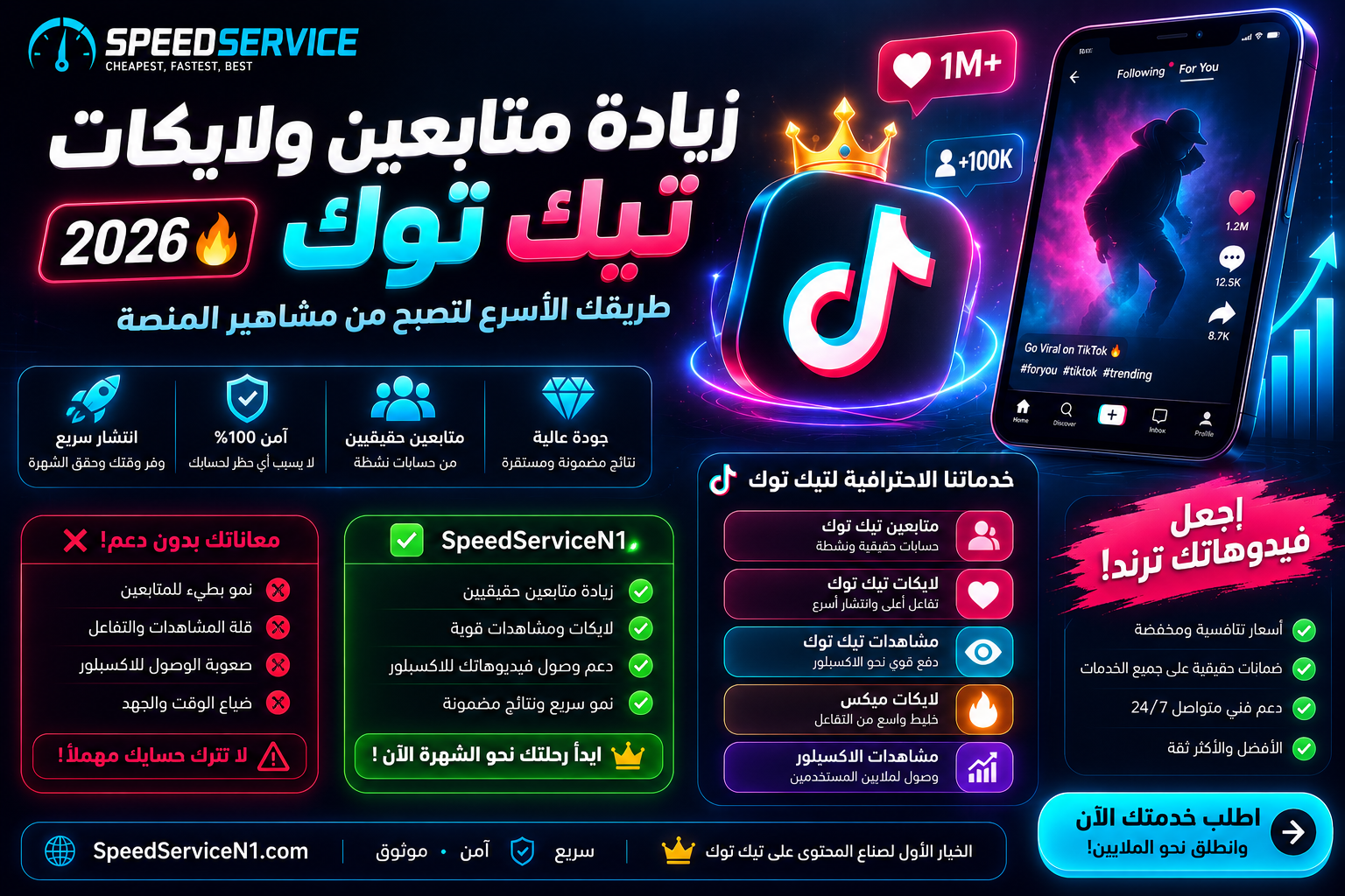 Increase TikTok Followers & Likes 2026 | TikTok Growth Guide | SpeedServiceN1
