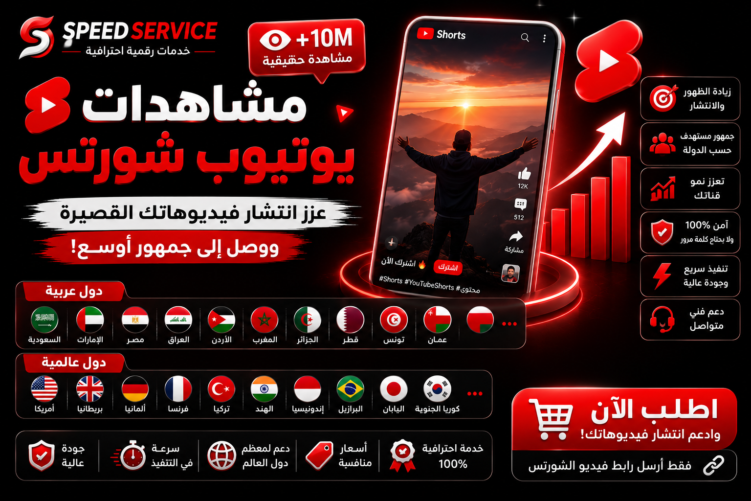 شراء مشاهدات يوتيوب شورتس | زيادة مشاهدات YouTube Shorts بسرعة