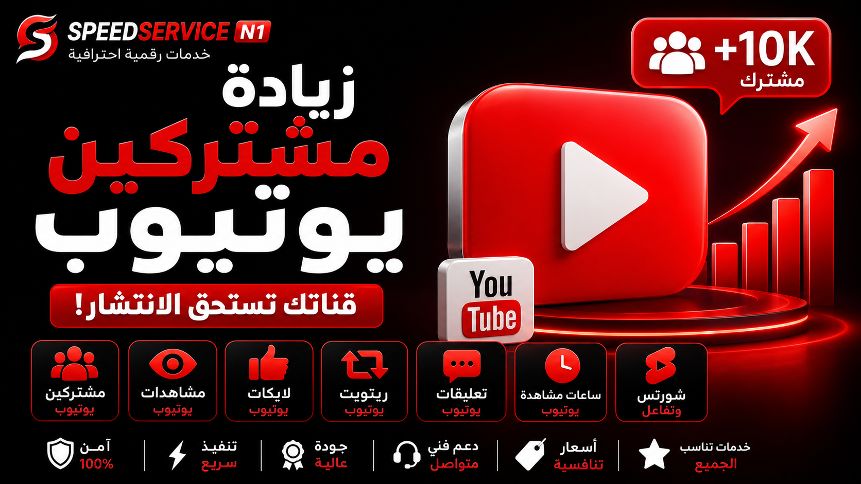 زيادة مشتركين يوتيوب | الدليل الشامل لتنمية قناة YouTube وتحقيق النجاح