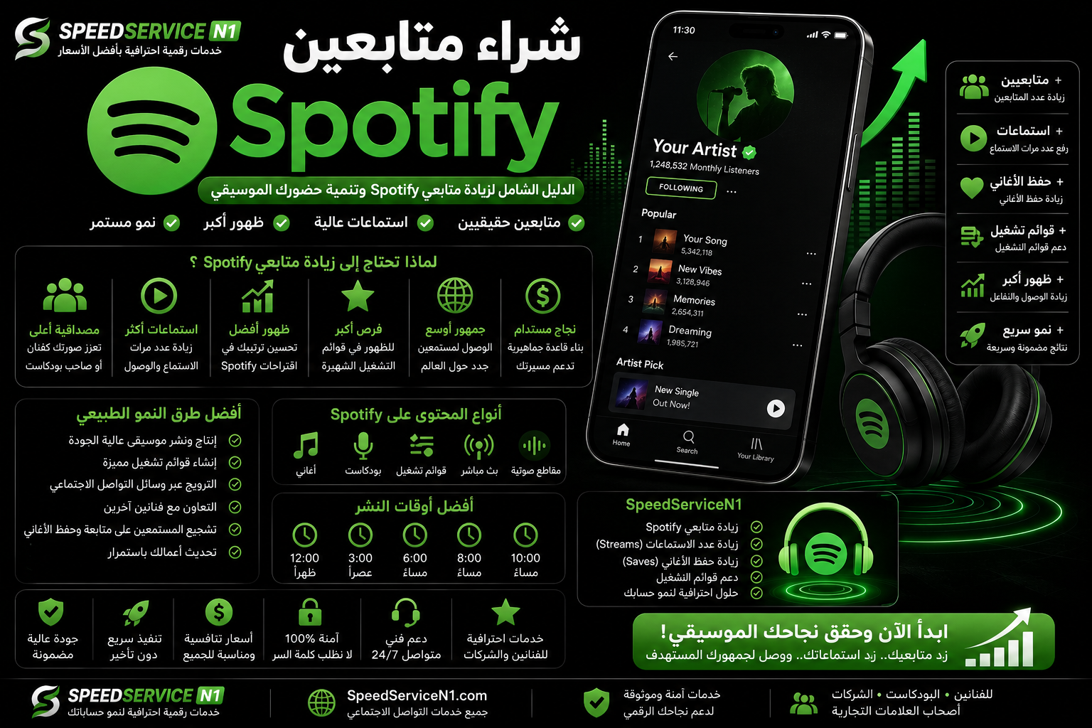 شراء متابعين سبوتيفاي | الدليل الشامل لزيادة متابعي Spotify وتنمية حضورك الموسيقي