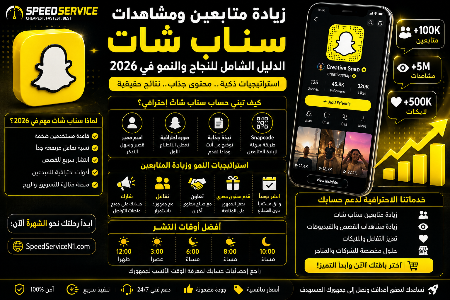 زيادة متابعين سناب شات | زيادة المشاهدات والتفاعل | SpeedServiceN1