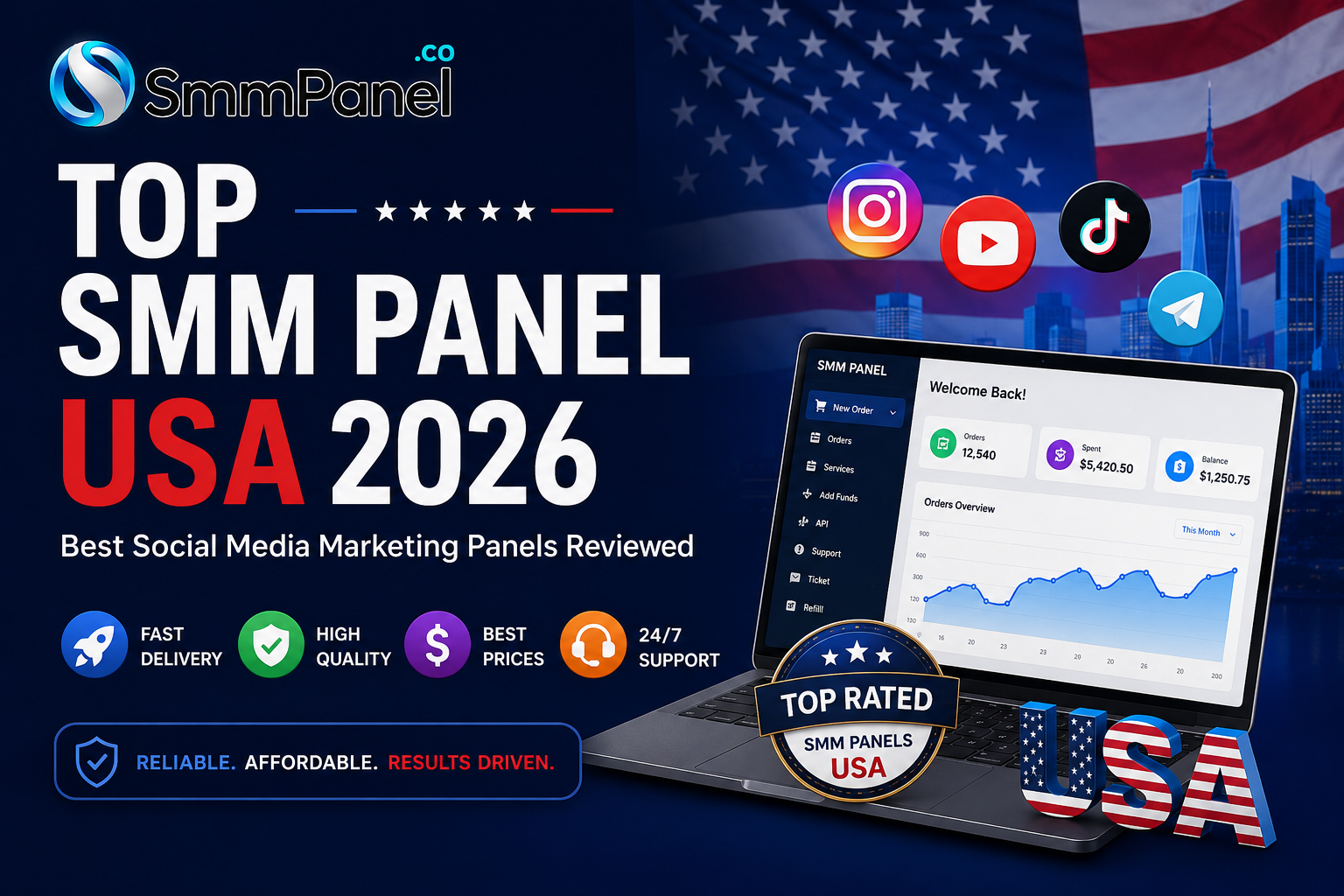 TOP SMM Panel in the USA (2026): What Americans Actually Need to Know Before Buying Followers, Views, or Likes