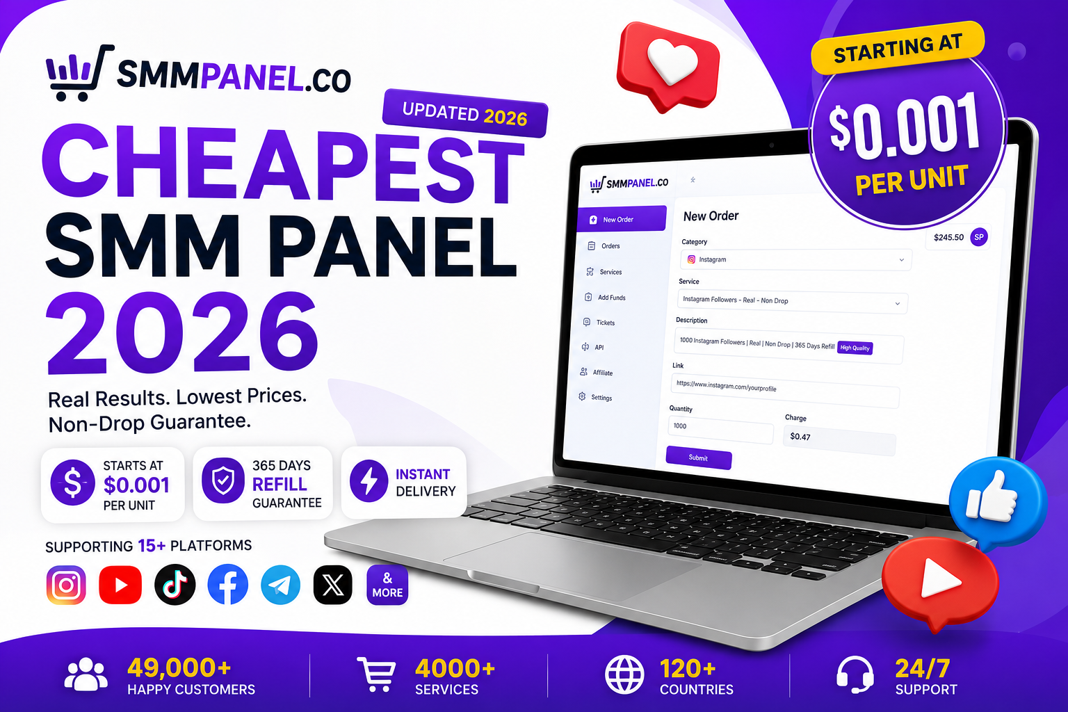 Cheapest SMM Panel in 2026 with Real Followers, Likes, Views and Subscribers - Honest Guide