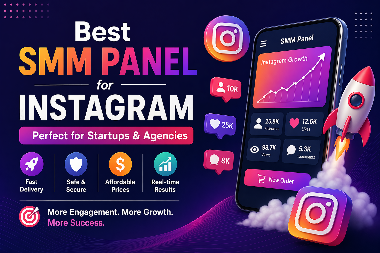 Best SMM Panel for Instagram – Perfect for Startups & Agencies